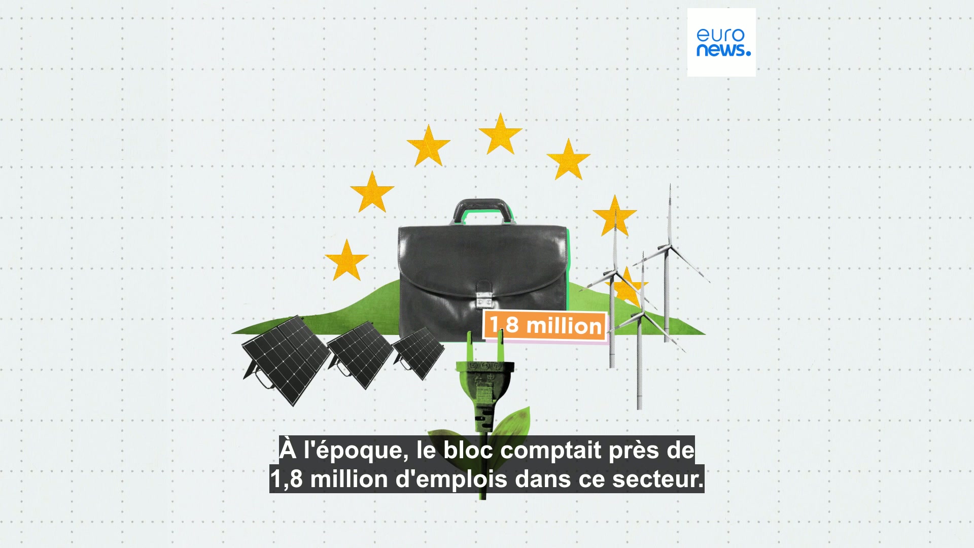 Combien d'emplois les énergies renouvelables représentent-elles en Europe