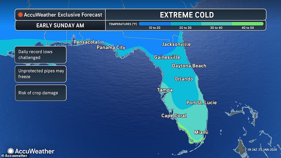 Weekend's storm to bring freezing temperatures to Miami