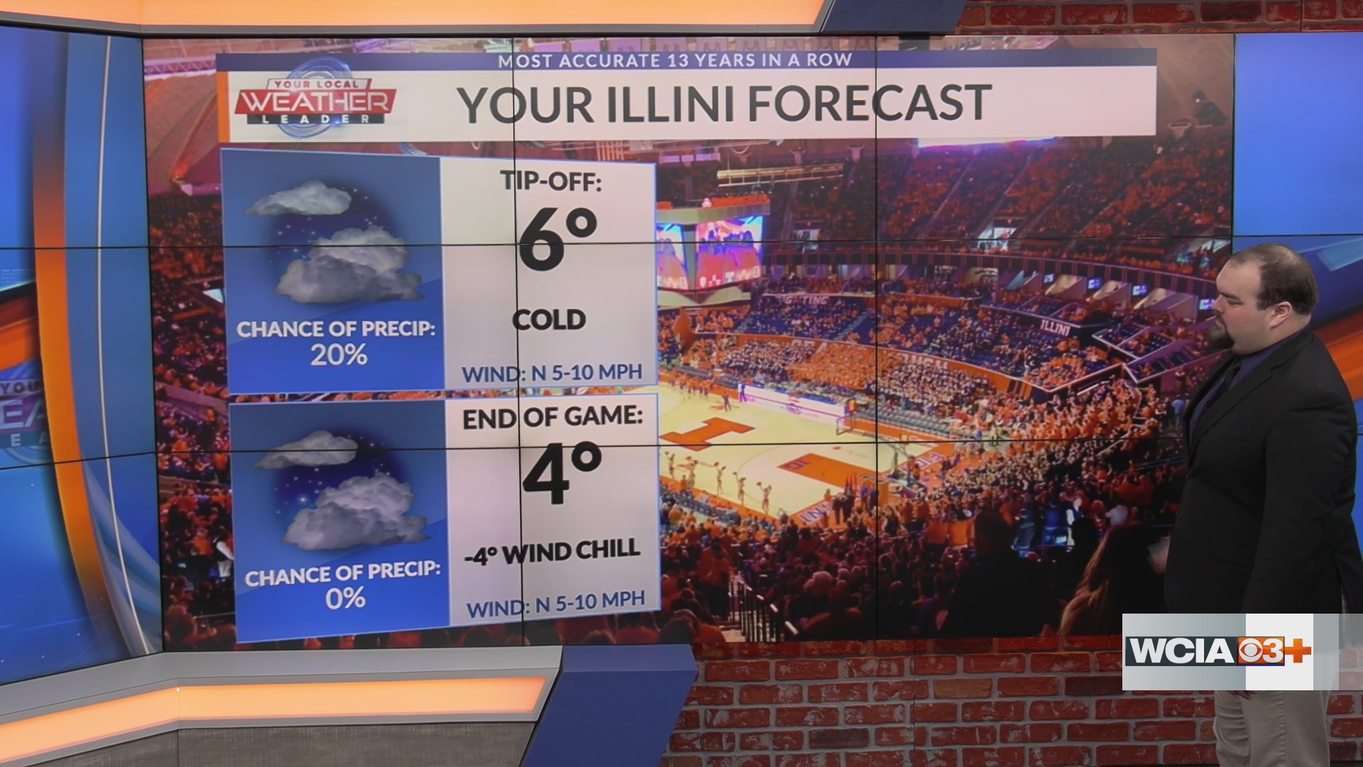 Adam: Cold air lingers through weekend and snow chances return before ...