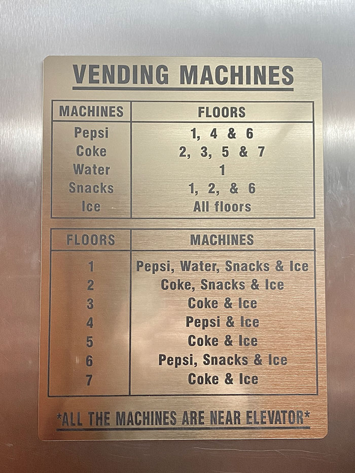 49 Times People Spotted Such Creative Solutions At Their Hotels, They Just Had To Share