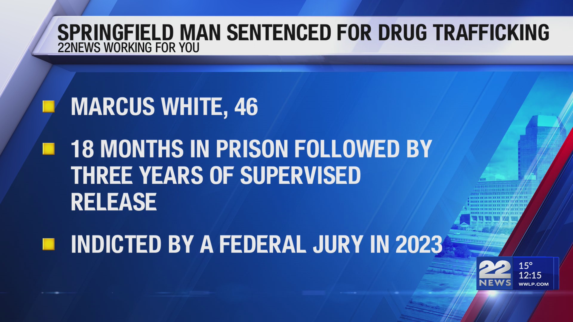 Springfield man sentenced for drug trafficking