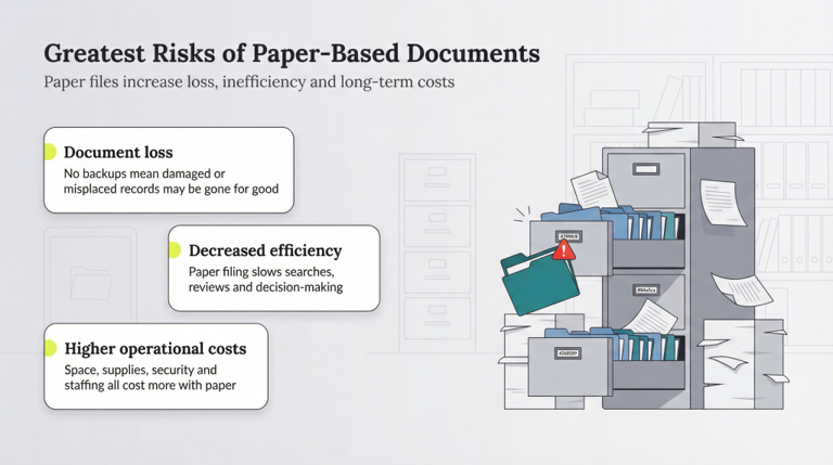 Why small businesses need to digitize documents