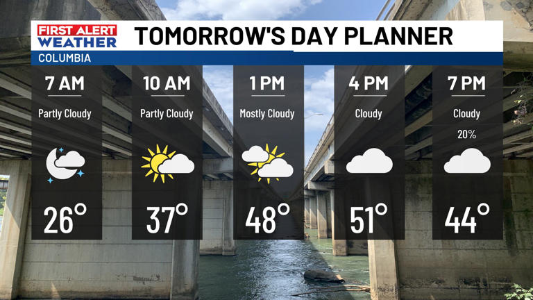 First alert weather days this weekend for snow & extreme cold