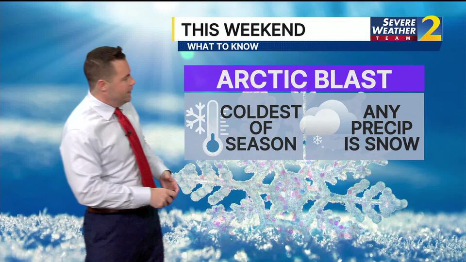 What to know about this weekend's winter storm
