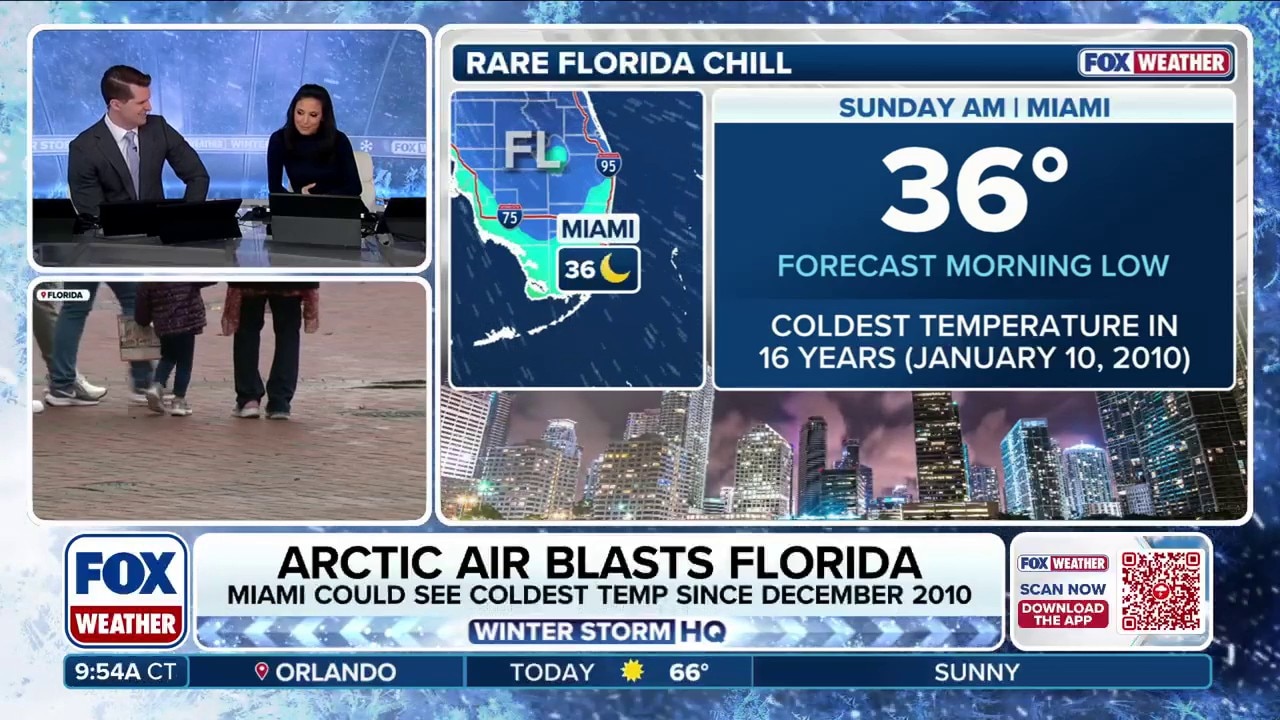 Arctic air takes aim for Florida as record-breaking cold possible for ...