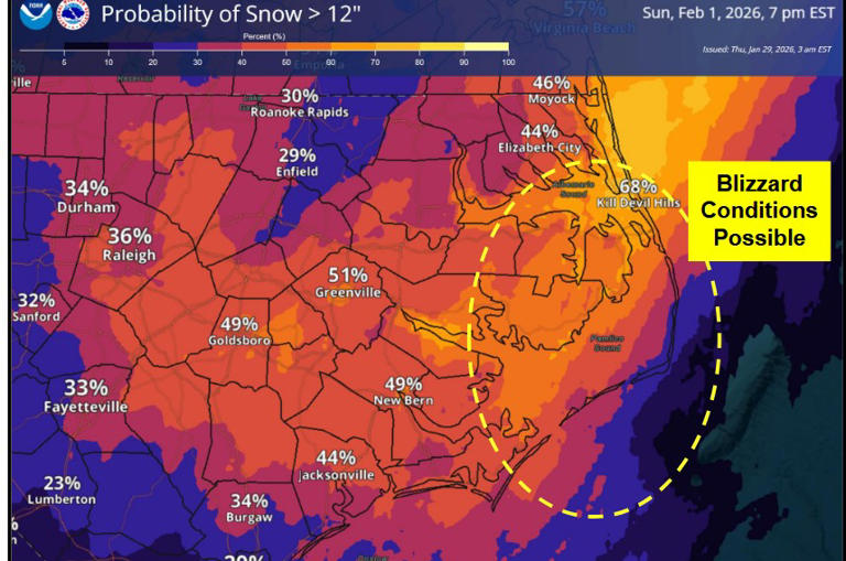 Winter storm watch for NC coast; Outer Banks braces for blizzard, a ...