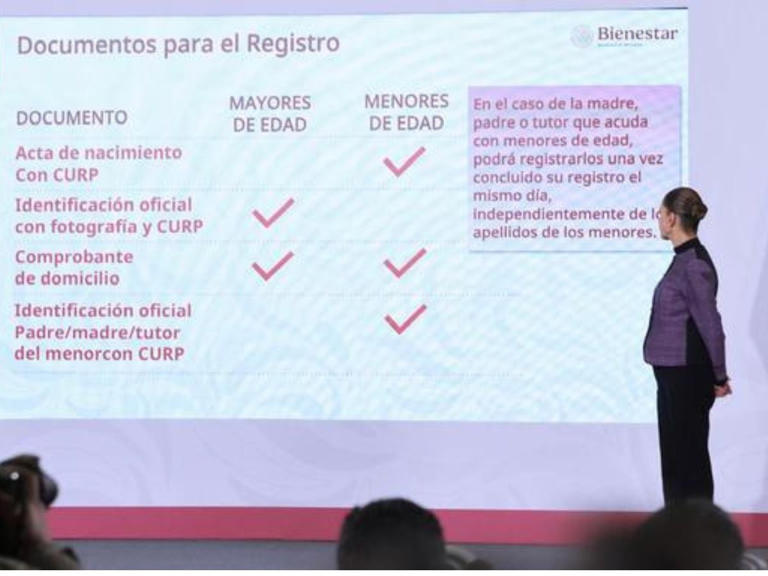 ¿Cómo tramitar la Credencial del Servicio Universal de Salud ...