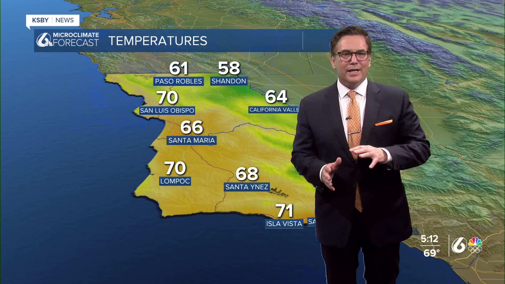 Well above average temperatures with a breezy northeasterly wind on Friday