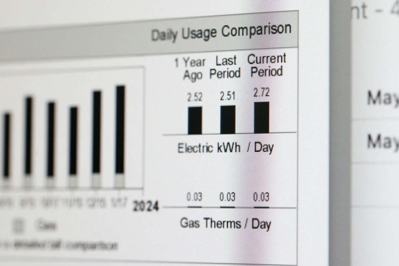 Electric bills are going down again for some in San Francisco. Here's ...