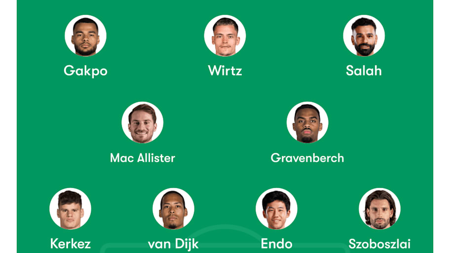 Liverpool’s squad is stretched to its limit. | FotMob