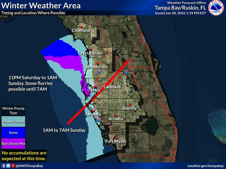 Gulf-effect snow possible in Florida as Arctic blast hits this weekend