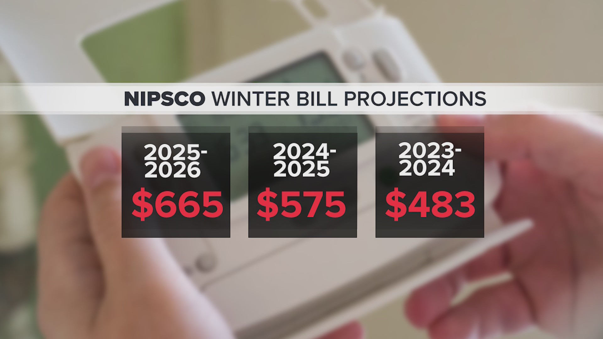 NIPSCO CEO addresses rising electricity and gas bills in Northwest Indiana