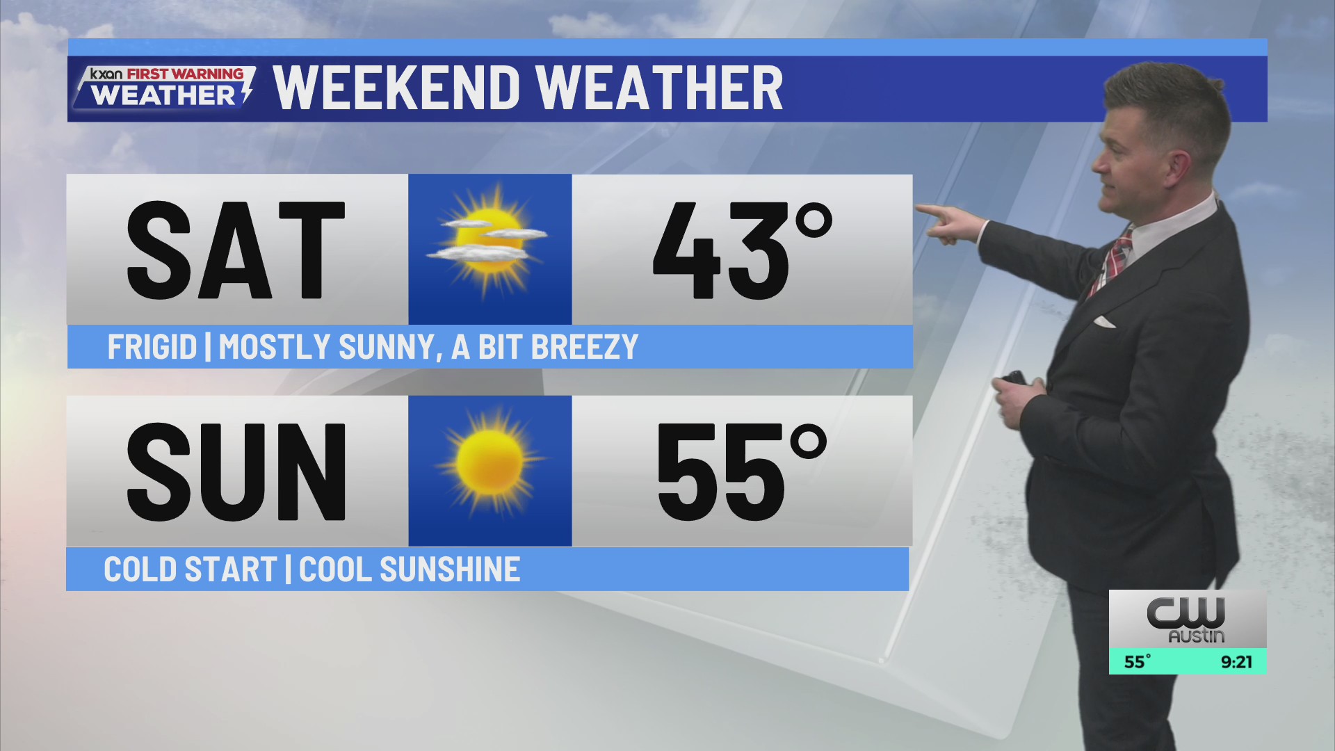 Much colder mornings return this weekend | KXAN forecast (Jan. 29)