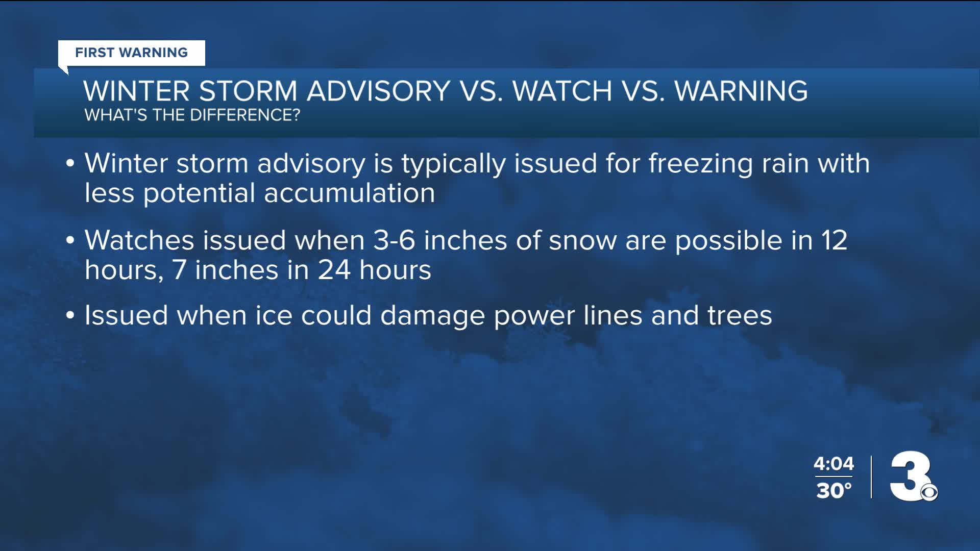 What's difference between a Winter Storm Watch, an Advisory, and a Warning?