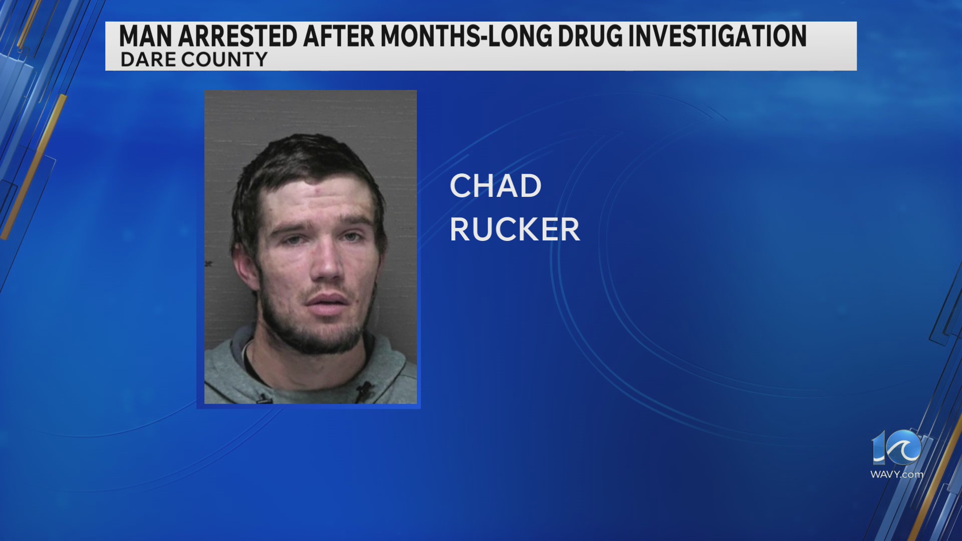 Man arrested after drug investigation in Dare County