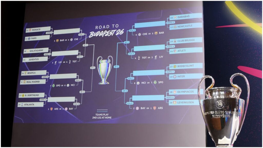 Así se juegan los playoffs de la Champions League 2026: partidos ...