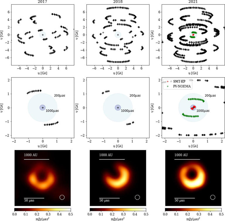 First-ever black hole imaged caught launching a 3,000-light-year jet