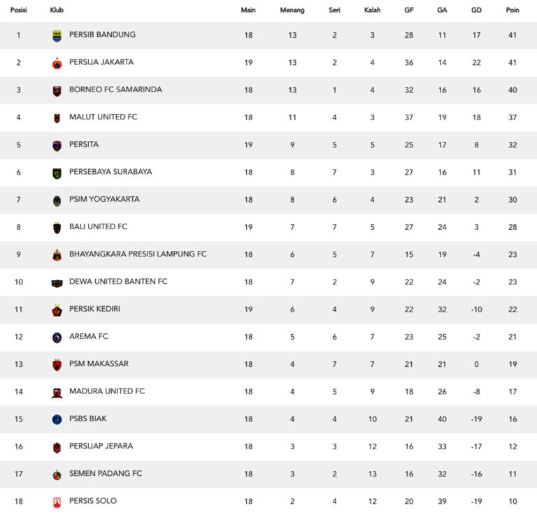 Screenshot 2026-01-30 at 21.50.15.jpg