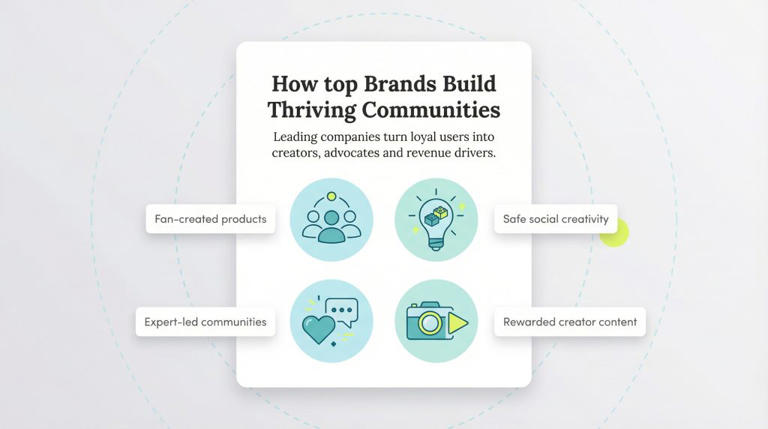 How to create community around your brand