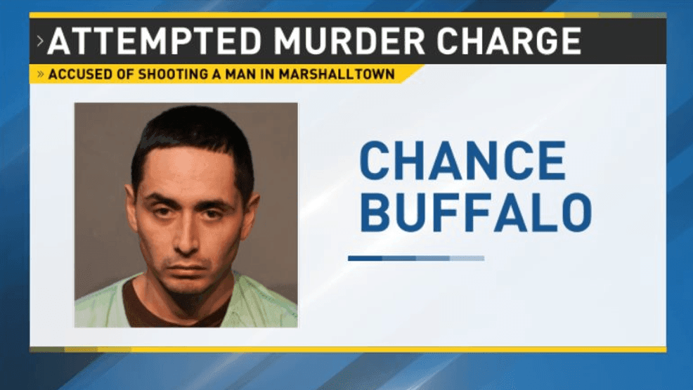 Man arrested, charged with attempted murder in shooting from earlier ...