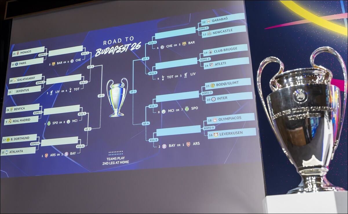 Champions League: Estos son los equipos ya clasificados a cuartos de final