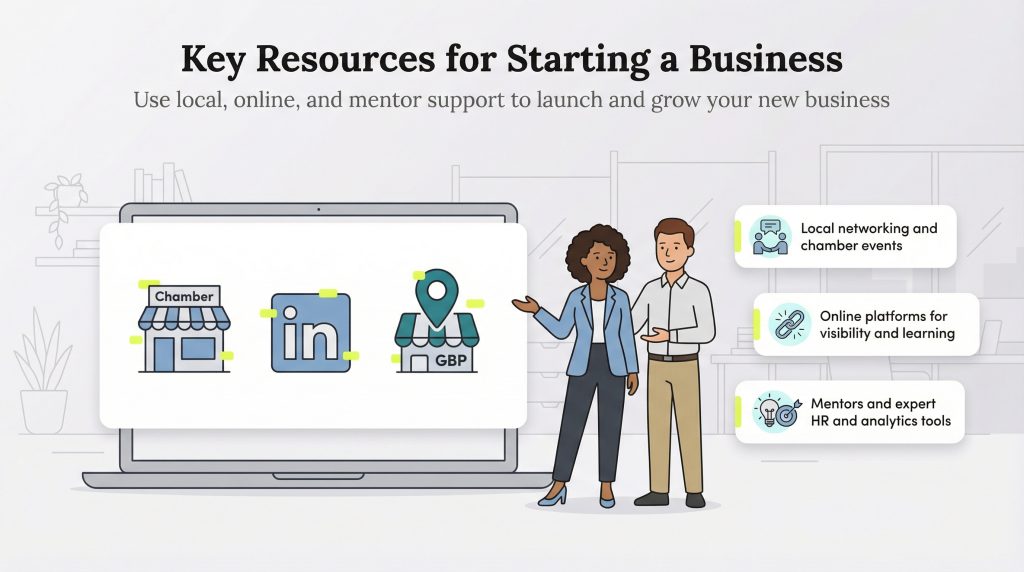 The 7 biggest challenges of starting a business (and how to overcome them)