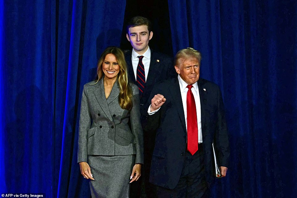 Report: Secret life of Barron Trump