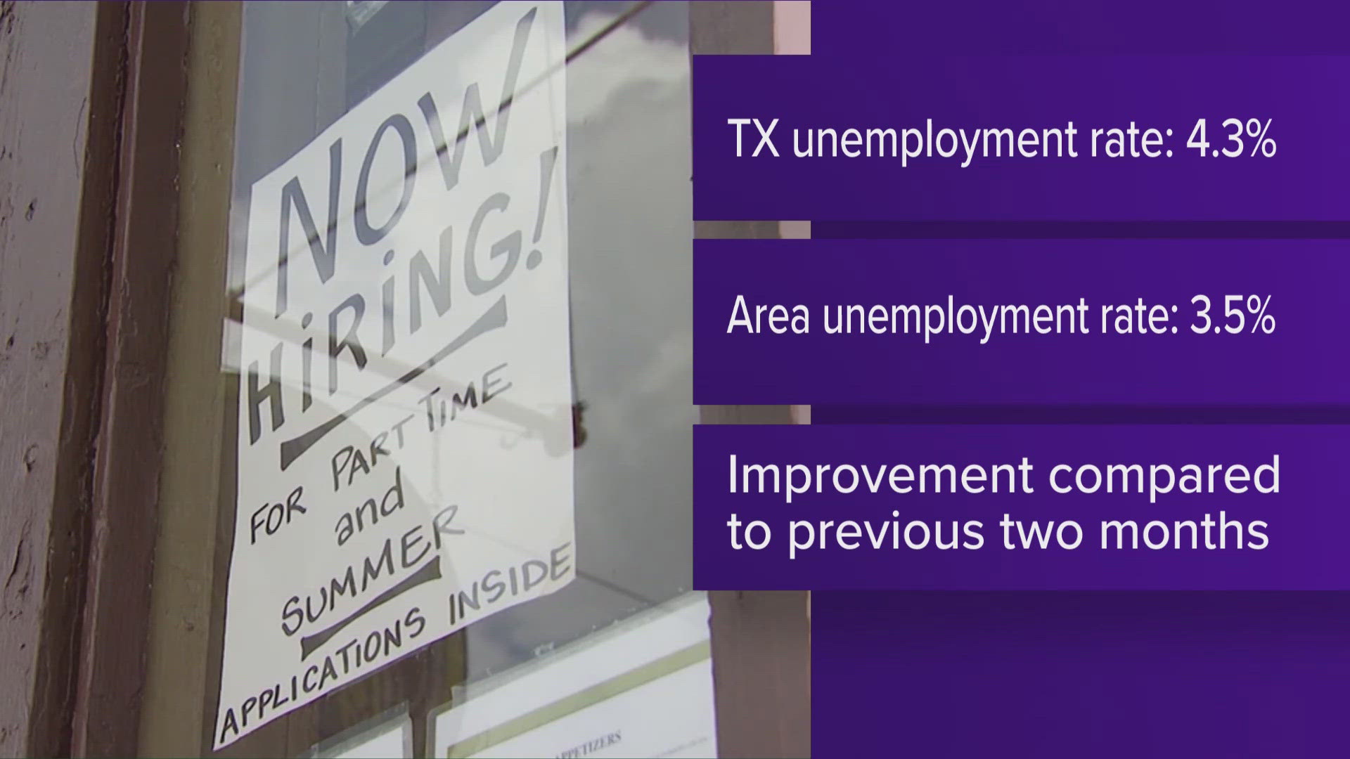 Texas Workforce Commission releases December employment report