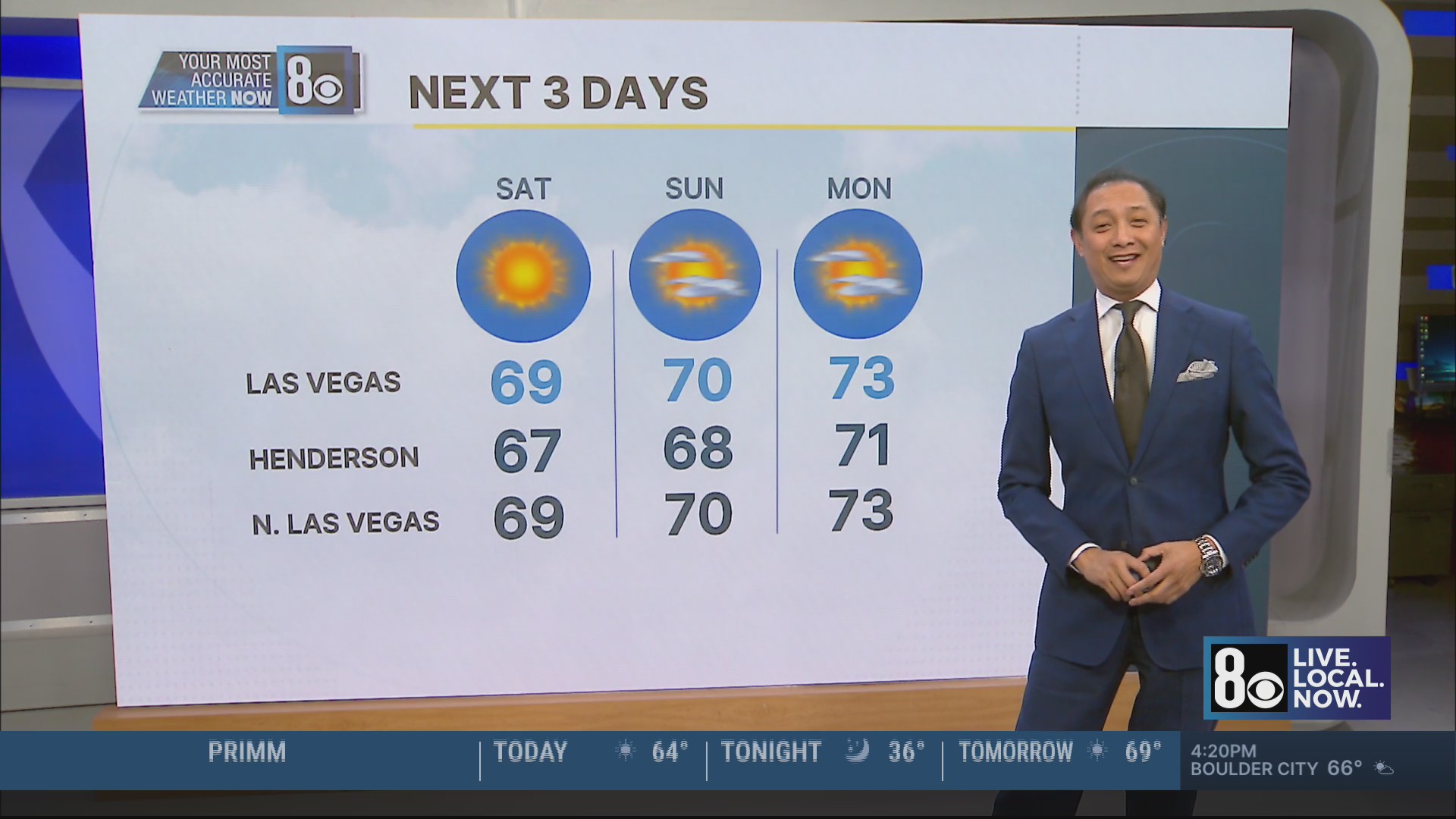 Tedd's forecast: January 30, 2026