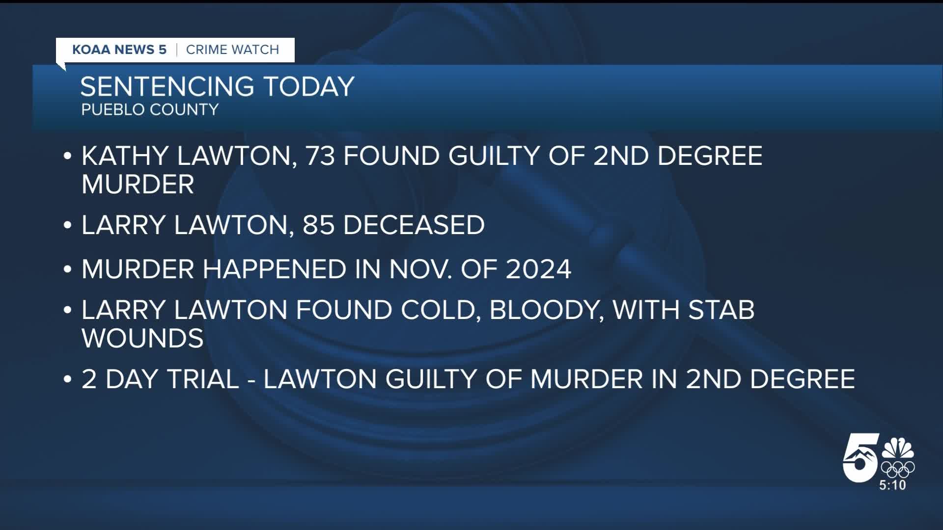 Pueblo woman sentenced to 20 years in prison for killing her elderly ...