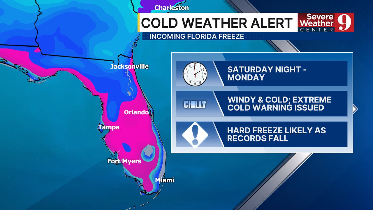 Wind, freeze, and extreme cold warnings blanket Central Florida