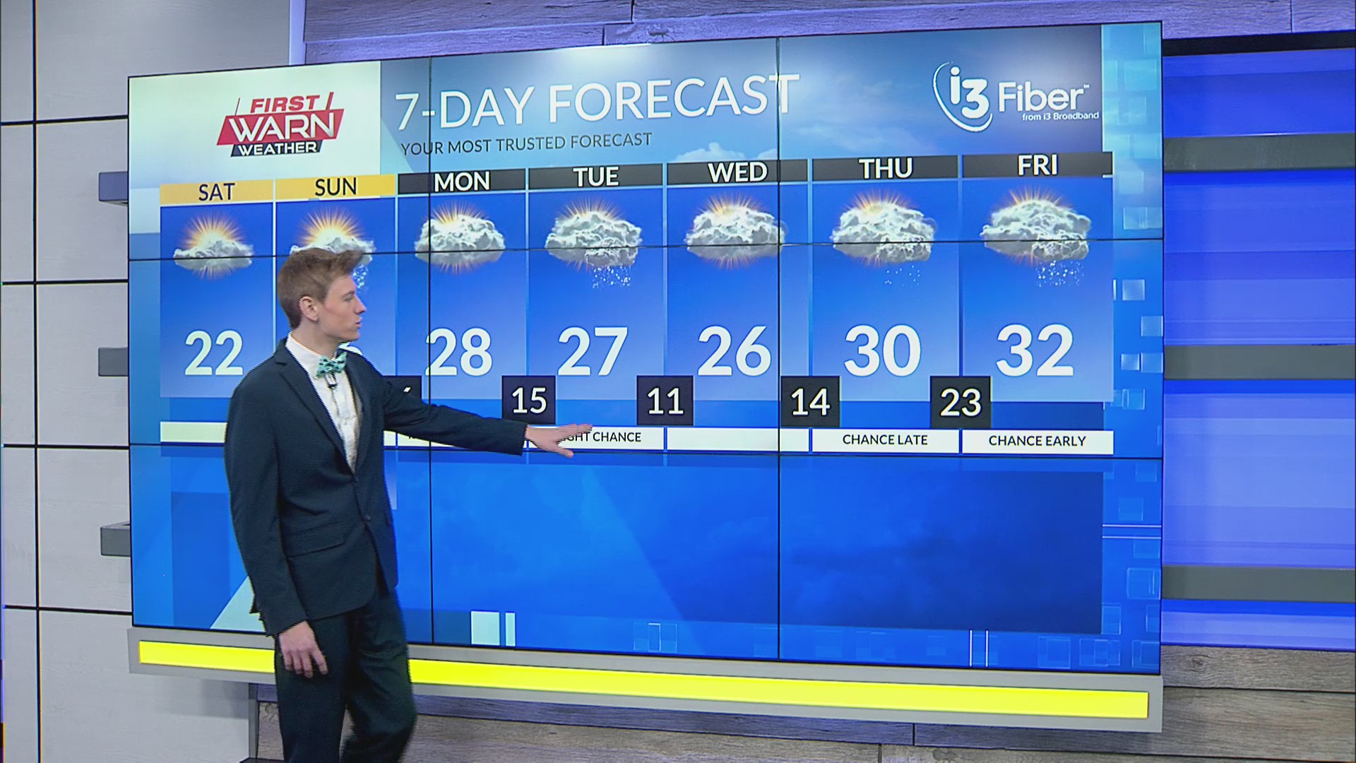 Saturday morning first warn forecast