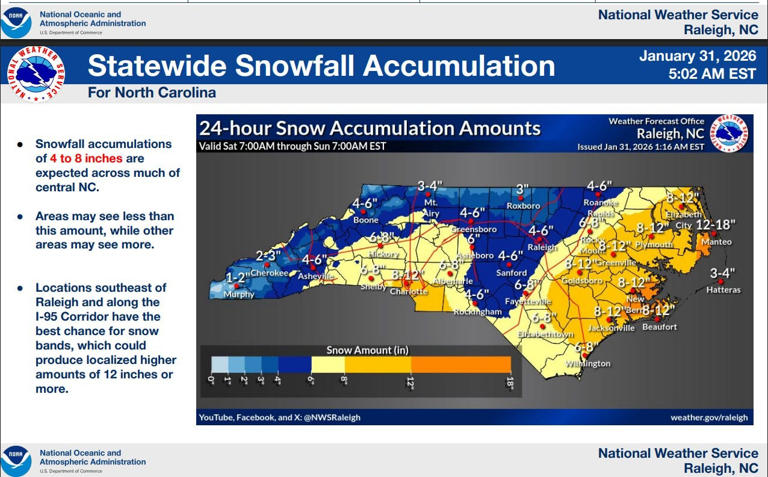 It's finally snowing in Fayetteville and Cumberland County