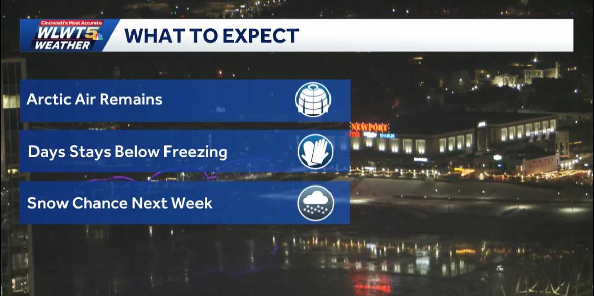 Frigid temperatures stick around, another chance for snow next week
