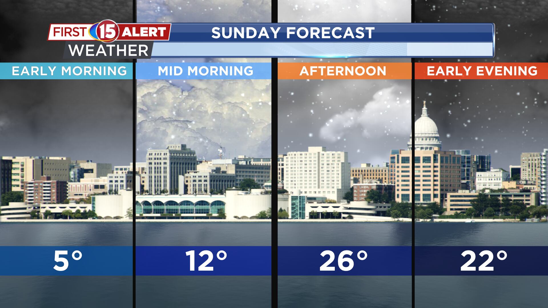 Snow tomorrow, along with seasonal temperatures into next week