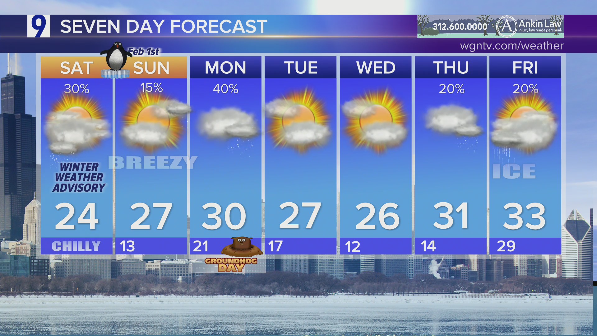 Burst of potentially heavy lake effect snow to continue wobbling along ...