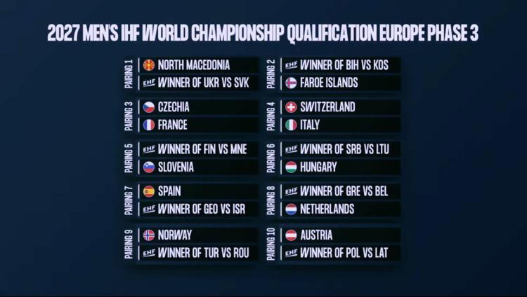 Mondial 2027 Schedule