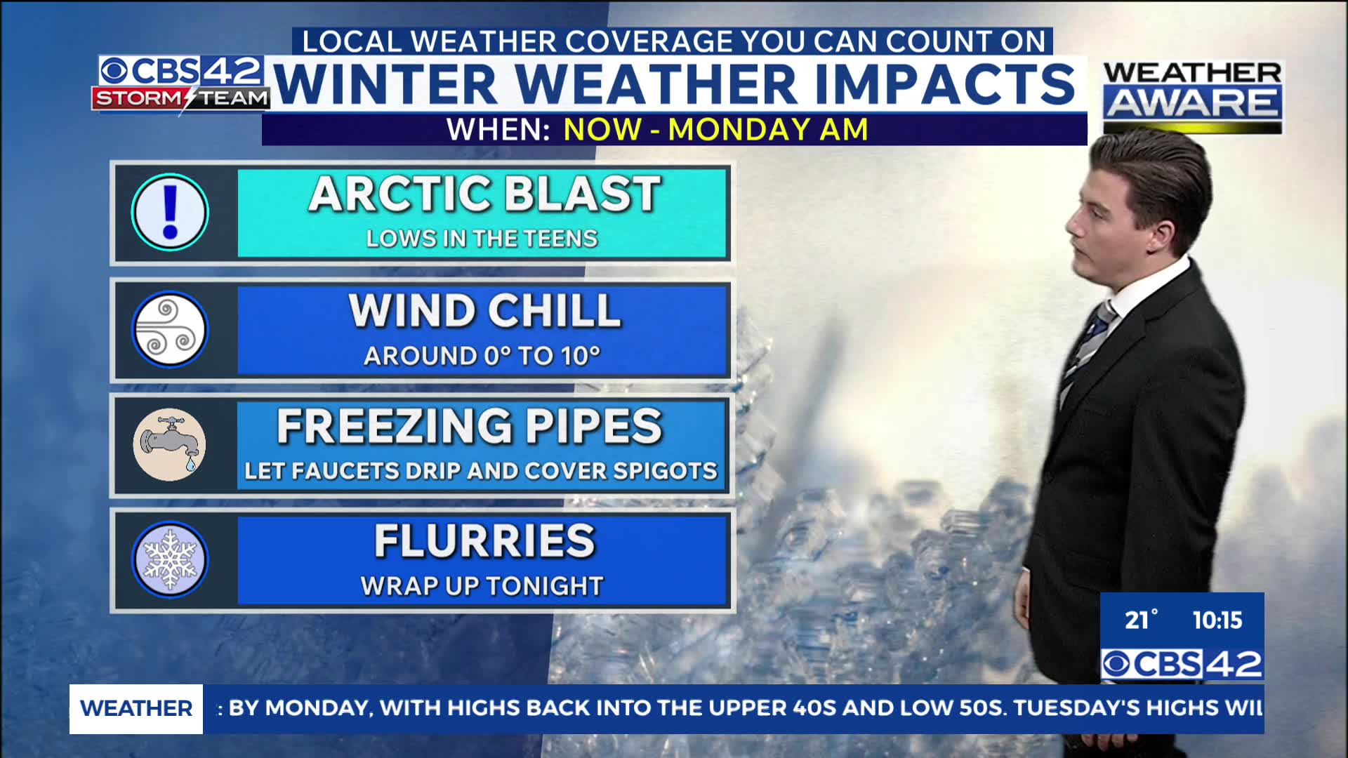 Stay weather aware through Monday morning for dangerous cold, relief in ...