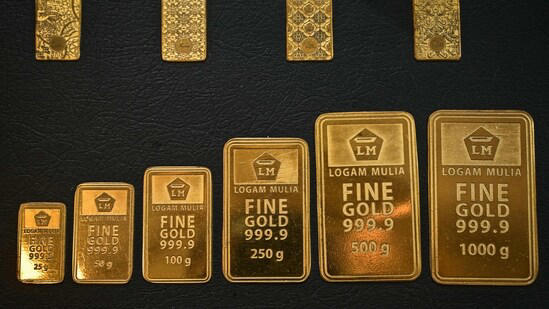 Up, up, then down: Why are gold, silver prices seeing such fluctuation ...