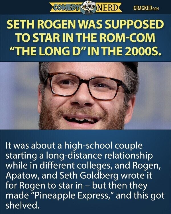 11 comedy geniuses who never got to make their movie