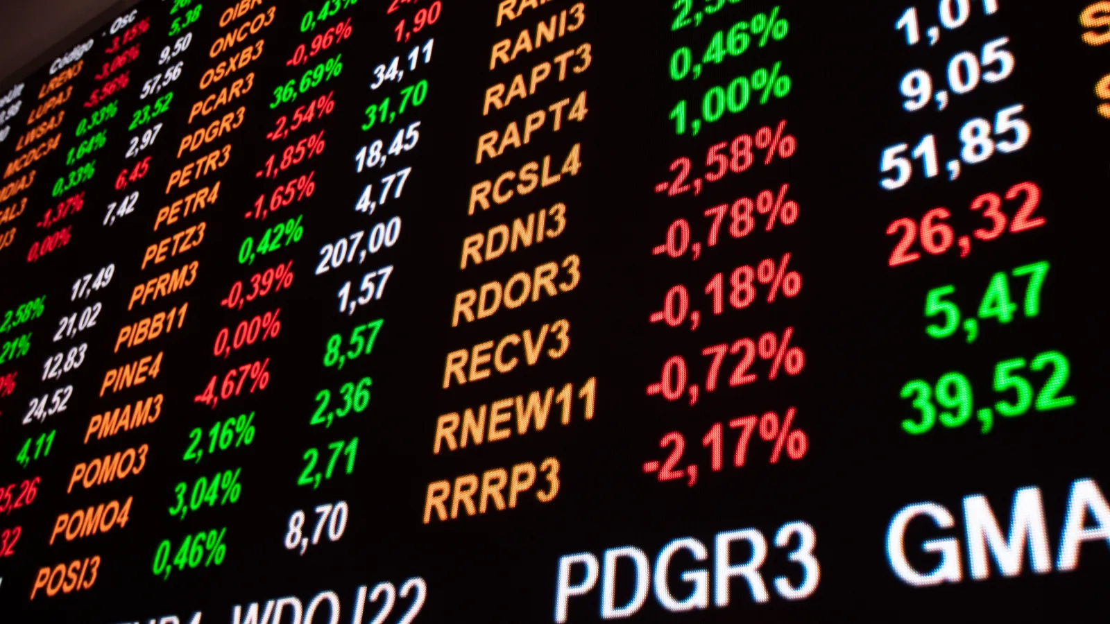 Oil prices jump and stock futures decline as shortages spread, while ...