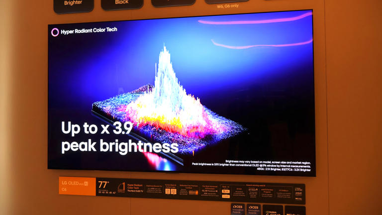 Here’s everything you need to know about LG's Hyper Radiant Color ...
