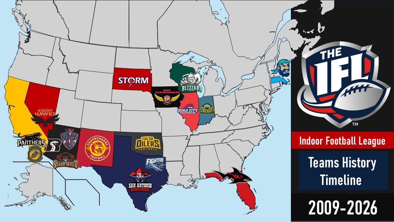 IFL teams history timeline | Indoor Football League complete evolution