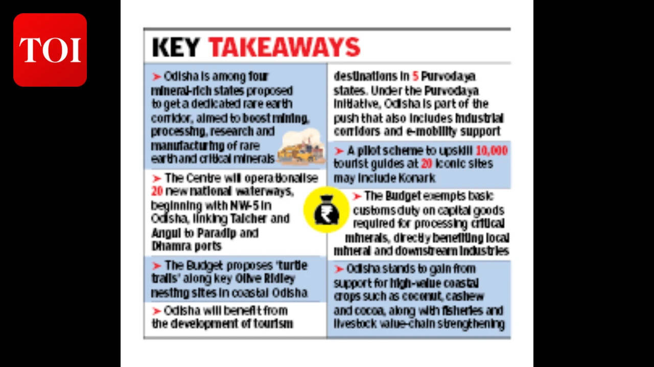 Odisha boost: Rare earth corridors announced in budget for critical ...