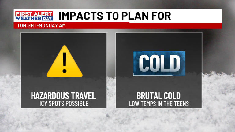 First alert weather day issued Monday for hard freeze, slick spots on roads