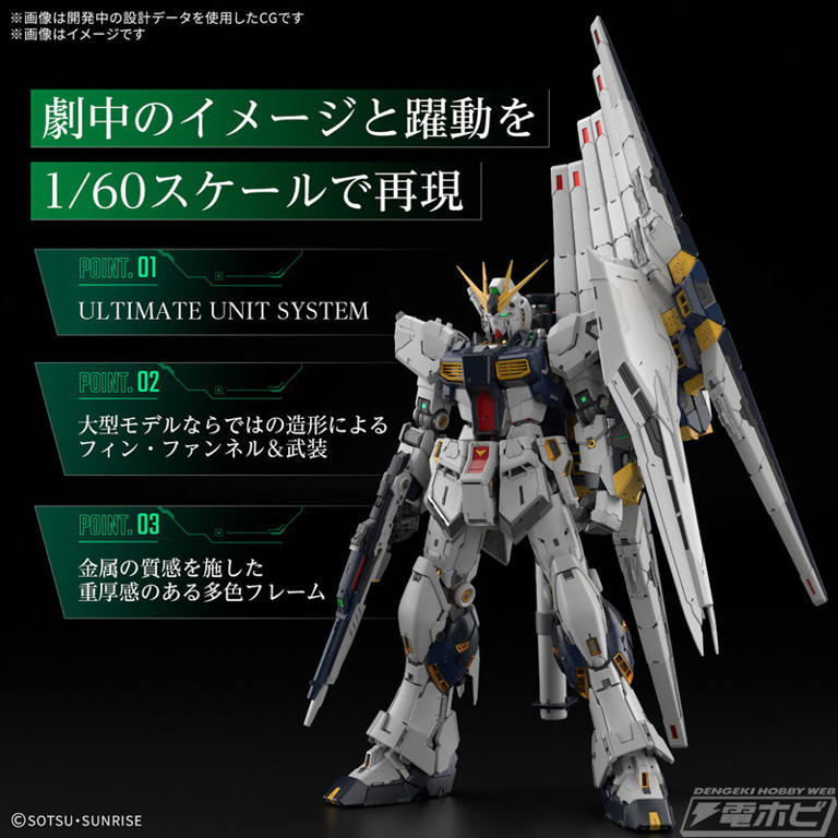 機動戦士ガンダム 逆襲のシャア』ガンプラ「PG UNLEASHED νガンダム