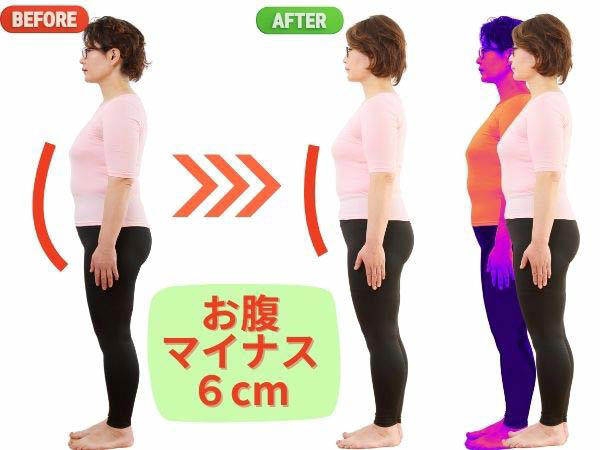 4週間でウエスト－6cm! 体重－2.7kg! 【タイプ別・簡単ゆるダイエット診断】