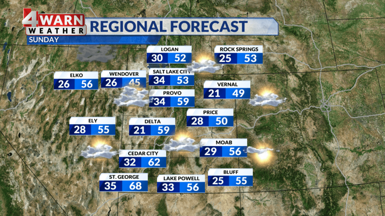 Increasing cloud coverage, but no precipitation in sight