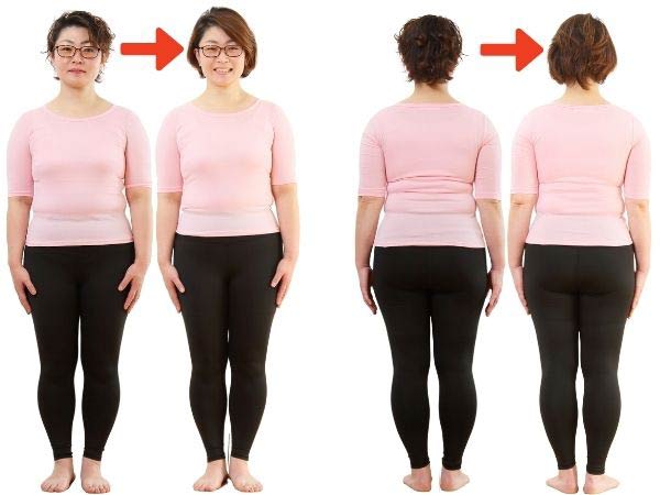 4週間でウエスト－6cm! 体重－2.7kg! 【タイプ別・簡単ゆるダイエット診断】