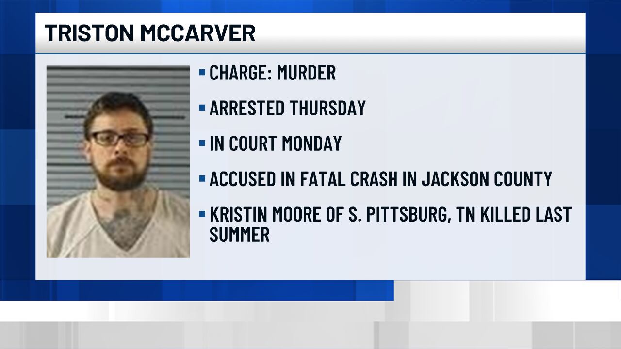 Man charged with murder after deadly Jackson County crash